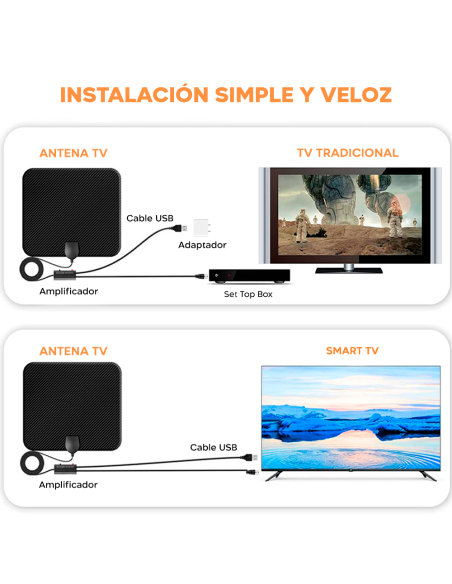 Antena de TV Digital Interior 1080p Full HD con Amplificador de Señal