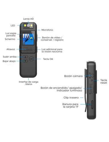 Minicámara vídeo audio portátil Pantalla Full...