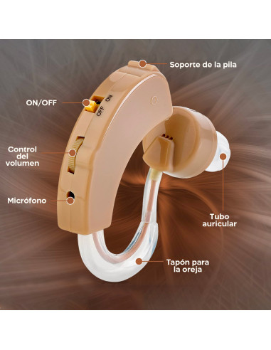 Aparato auditivo Mini Auricular Amplificador de...