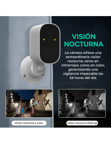 Cámara de Seguridad Wi-Fi JT-8185XM con Sensor...