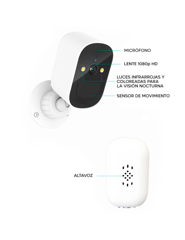 Cámara de Seguridad Wi-Fi JT-8185XM con Sensor...