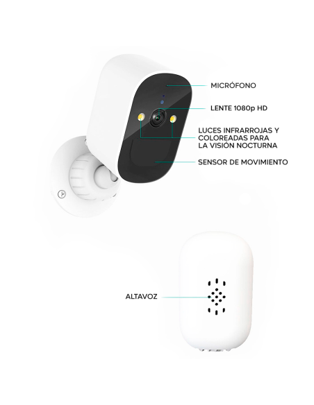 Cámara de Seguridad Wi-Fi JT-8185XM con Sensor de Movimiento y Control con APP