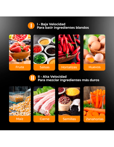 Trituradora carne y verduras multifunción 400W...