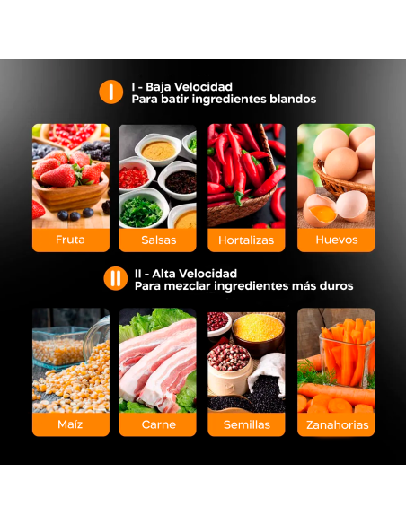 Trituradora carne y verduras multifunción 400W tazón 3LT triturar picar mezclar