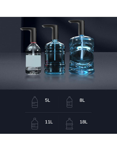 Dispensador eléctrico grifo Recargable...