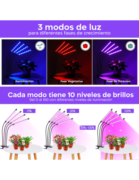 Lámpara LED Cultivo Plantas Iluminación Indoor 4 Tiras LED y Alimentación USB