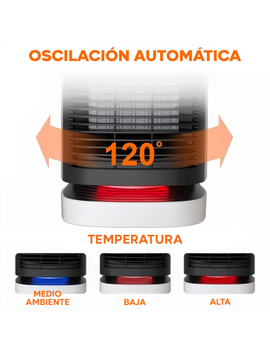 Mini Estufa Eléctrica Portátil 950W Escritorio...
