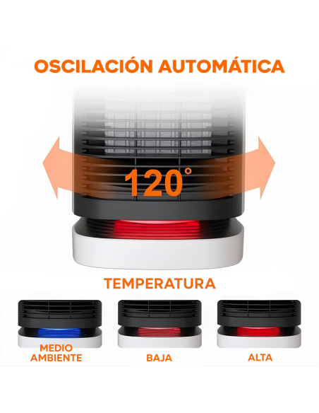 Mini Estufa Eléctrica Portátil 950W Escritorio Ventilador Calefactor Oscilante