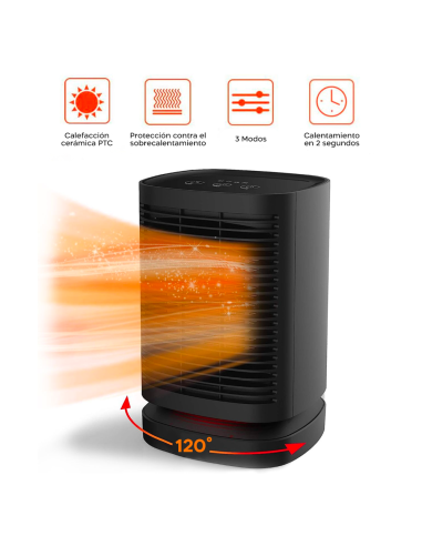 Mini Estufa Eléctrica Portátil 950W Escritorio...