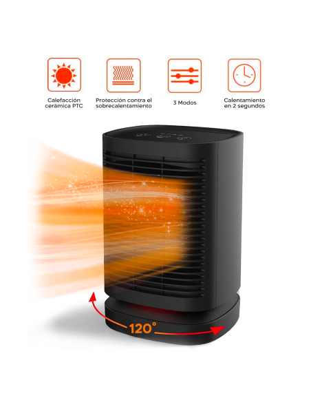 Mini Estufa Eléctrica Portátil 950W Escritorio Ventilador Calefactor Oscilante