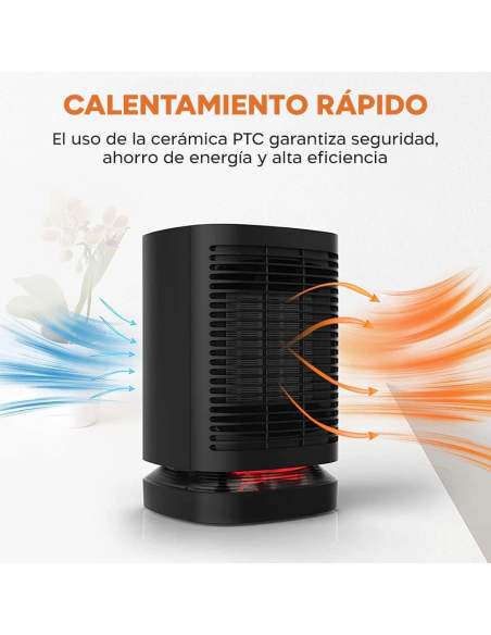 Mini Estufa Eléctrica Portátil 950W Escritorio Ventilador Calefactor Oscilante