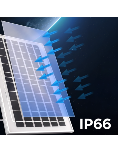 Lámpara Plafoniera 156 LED 200W 6000mAh IP66 con Panel... 2
