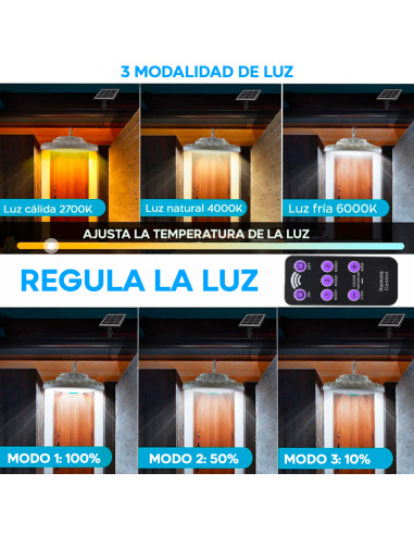 Lámpara Plafoniera 236 LED 400W 9000mAh IP66...