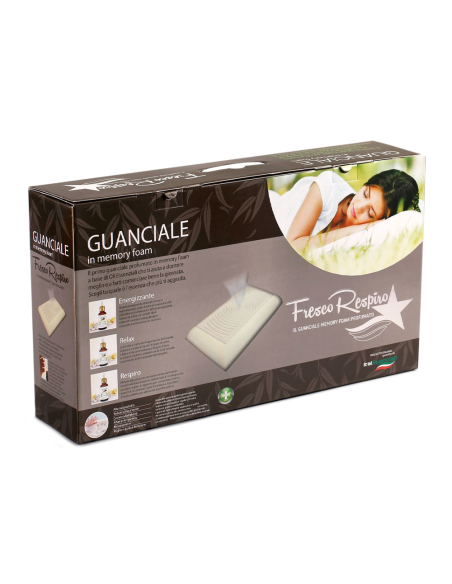 Almohada Memory Foam para Cuello Aroma Fresco y Respiración Aceites Esenciales