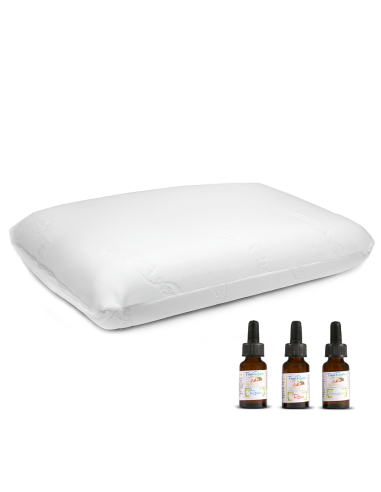 Almohada Memory Foam para Cuello Aroma Fresco y...