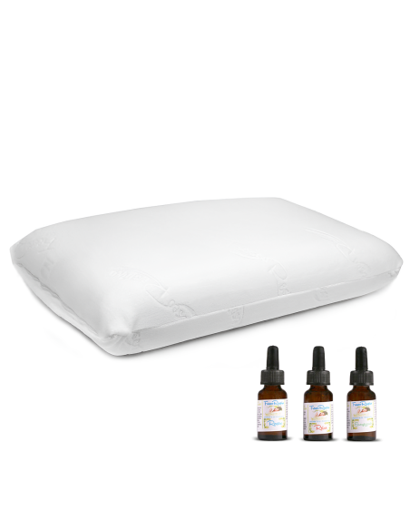 Almohada Memory Foam para Cuello Aroma Fresco y Respiración Aceites Esenciales