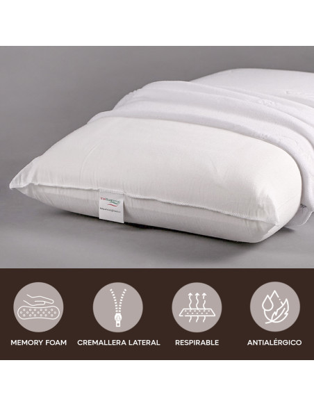 Almohada Memory Foam para Cuello Aroma Fresco y Respiración Aceites Esenciales