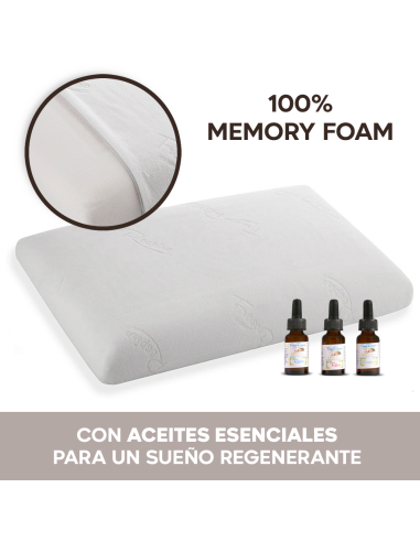 Almohada Memory Foam para Cuello Aroma Fresco y...