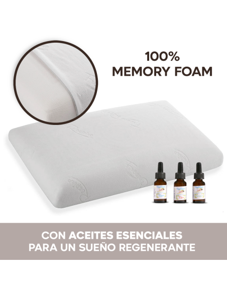 Almohada Memory Foam para Cuello Aroma Fresco y Respiración Aceites Esenciales