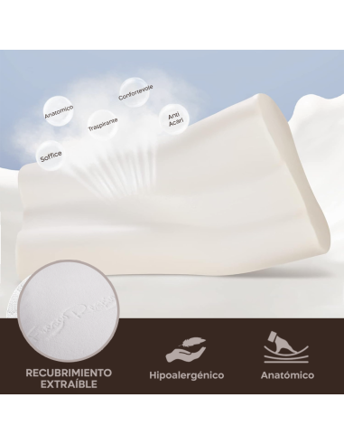 Almohada Memory Foam para Cuello Aroma Fresco y...