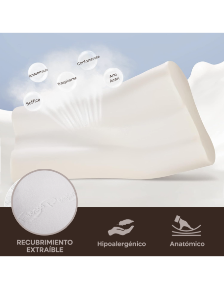Almohada Memory Foam para Cuello Aroma Fresco y Respiración Aceites Esenciales