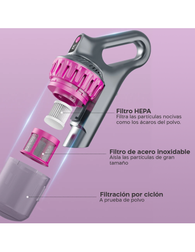 Aspiradora Inalámbrica 4 en 1 con Pantalla LCD...