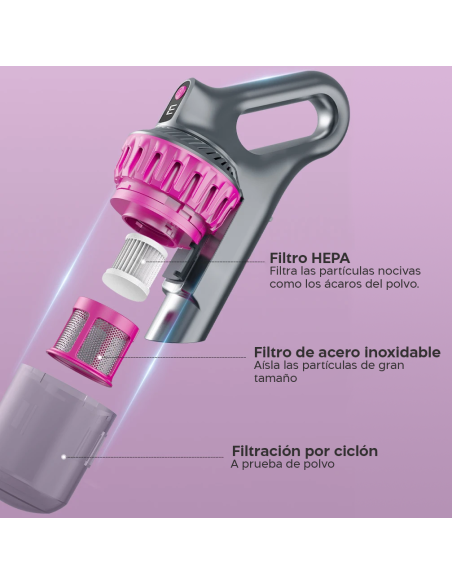 Aspiradora Inalámbrica 4 en 1 con Pantalla LCD y Filtro HEPA de 100W