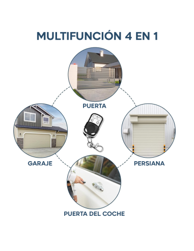 Control remoto universal 4 canales a 433 MHz...