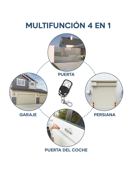 Control remoto universal 4 canales a 433 MHz multifunción de bolsillo con gancho