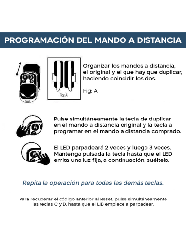 Control remoto universal 4 canales a 433 MHz...