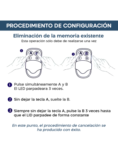 2 pz Control Remoto Universal 4 canales 433MHz...