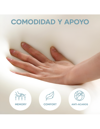 Almohada de Memory Foam Cervical Fresco Respiro...