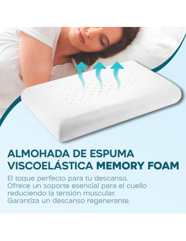 Almohada de Memory Foam Cervical Fresco Respiro...