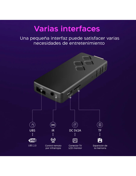 TV Box Stick Streaming 8K HD ANDROID Conexión Wi-Fi con control remoto por voz