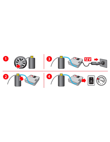Sellador Neumáticos Universal Kit Reparación...