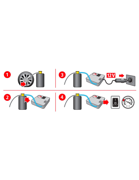 Sellador Neumáticos Universal Kit Reparación Perforaciones 6.5 mm Líquido 450 ml