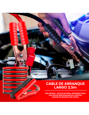 Kit Emergencia Coche Moto Autocaravana...