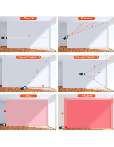 Medidor láser Medidor de distancia 40 m con...