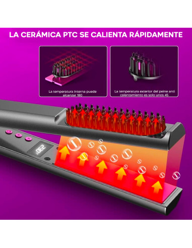 Plancha Pelo Cerámica con Cepillo Alisador 3 en...
