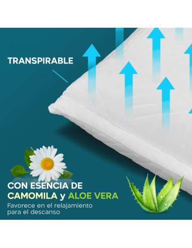 2 almohadas cervicales viscoelástica 11cm...