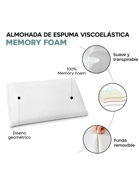 4 almohadas cervicales viscoelástica 11cm altura frescura respirable y aloe vera