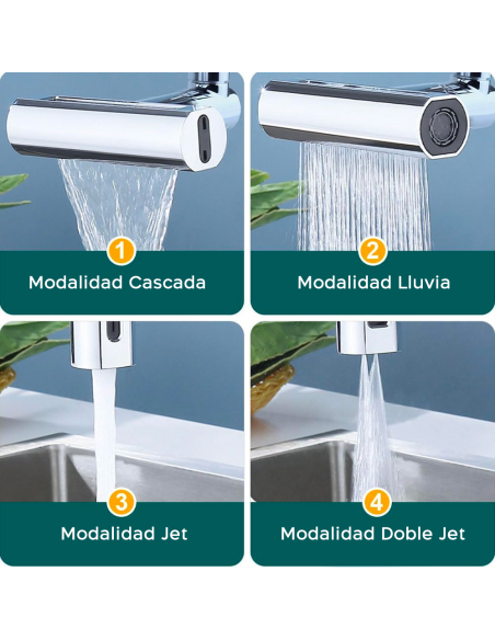 Grifo de cocina extensión de fregadero o baño multifunción con rotación de 360°
