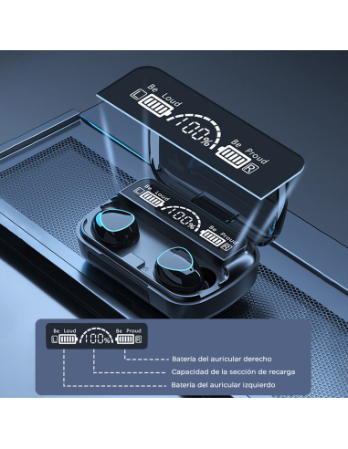 Auriculares táctiles inalámbricos Bluetooth 5.3...