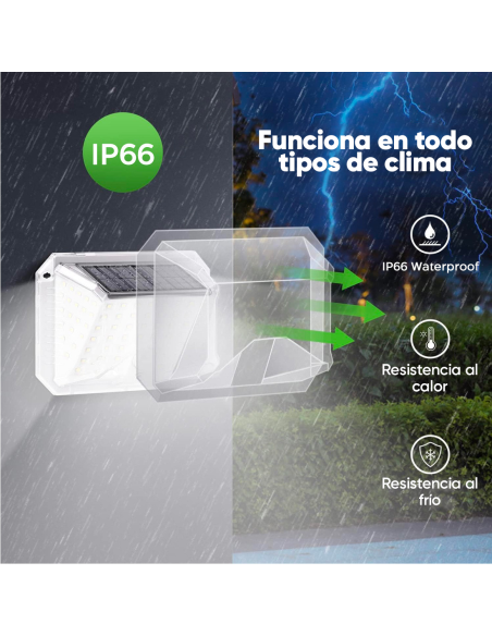 Lámpara solar LED de pared aplique Luz Fría con sensor de movimiento