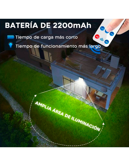 Foco LED de Pared con Panel Solar IP65, Sensor de Movimiento y Control Remoto