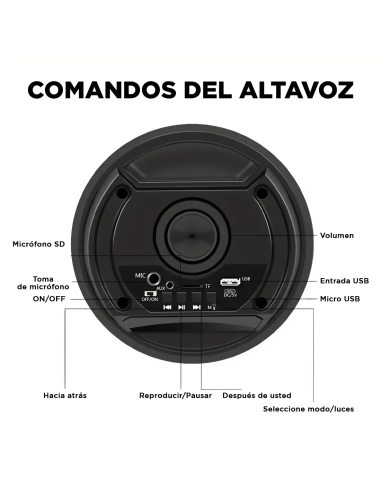 Caja de Altavoz Bluetooth con Micrófono Karaoke...