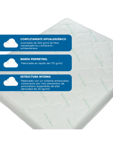 Colchón Matrimonial Dormi Bene Hipoalergénico...