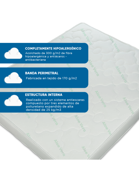 Colchón Matrimonial Dormi Bene Hipoalergénico Transpirable 160x190x20 cm