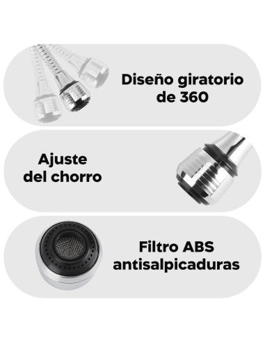 Rompigote Flexible Mezclador Grifo de Cocina...