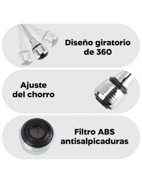 Rompigote Flexible Mezclador Grifo de Cocina Con Boquilla Rotatoria 360°